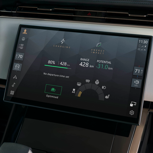 2027 Land Rover Range Rover Sport Electric Interior